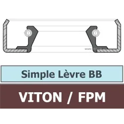10X19X7 BB FPM/VITON