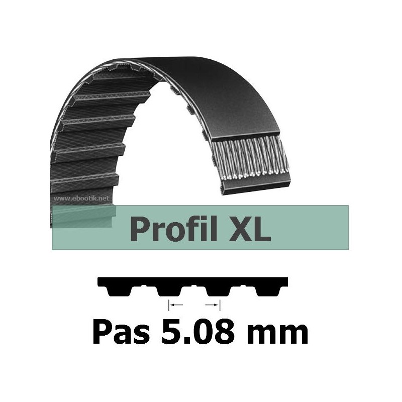 168XL 7 mm PU/K 168XL 7 mm PU/K
