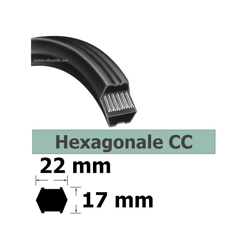 CC210 CC210