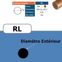 Courroie ronde RL 2 mm