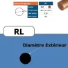 Courroie ronde RL 2 mm