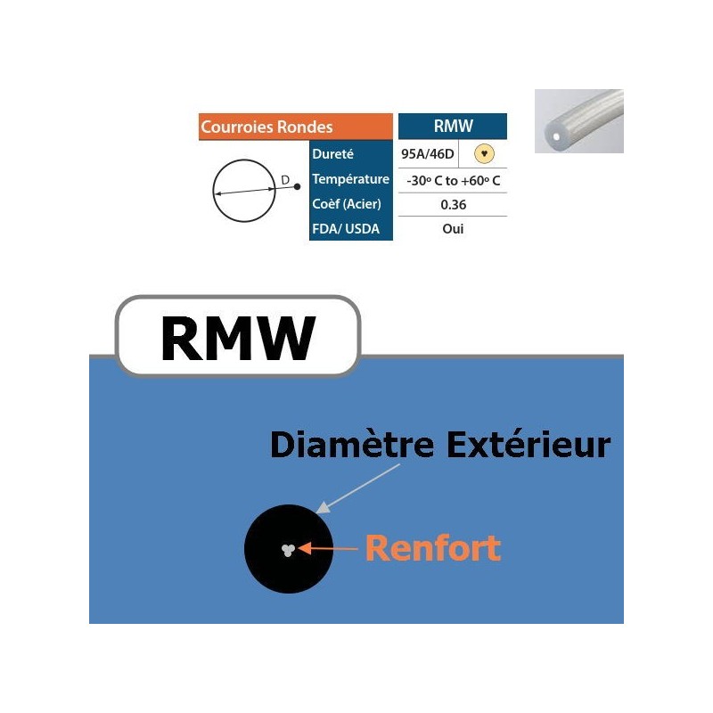 Courroie ronde RMW 12.5 mm Courroie ronde RMW 12.5 mm