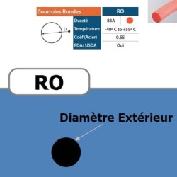 Courroie ronde RO 8 mm