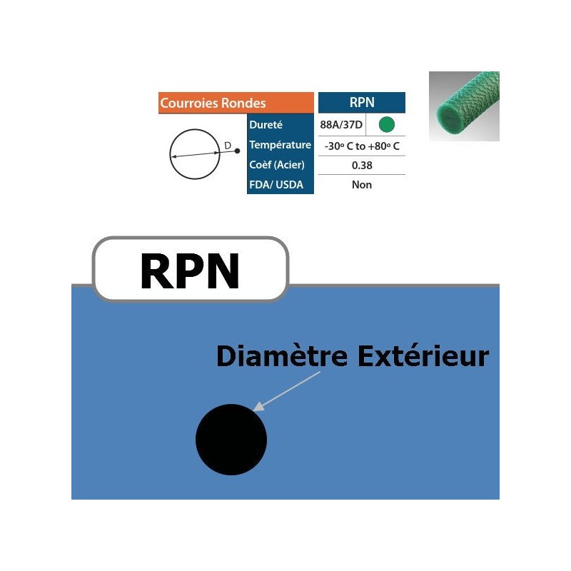 Courroie ronde RPN 2 mm Courroie ronde RPN 2 mm