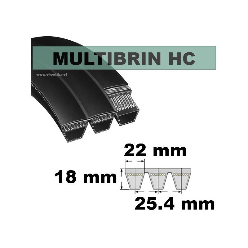 HC128x2 Brins