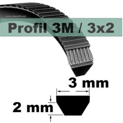 3M437 POLYURETHANE