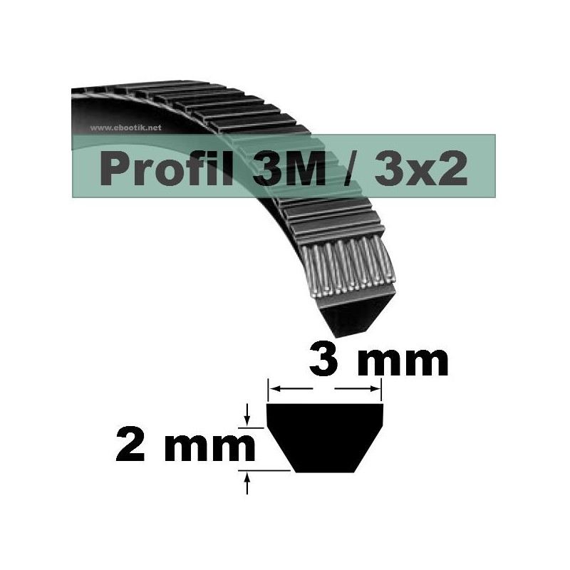 3M600 POLYURETHANE 3M600 POLYURETHANE