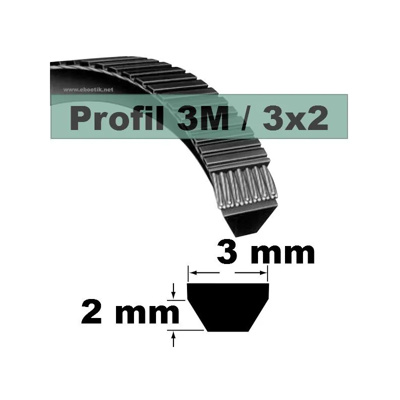 3M670 POLYURETHANE