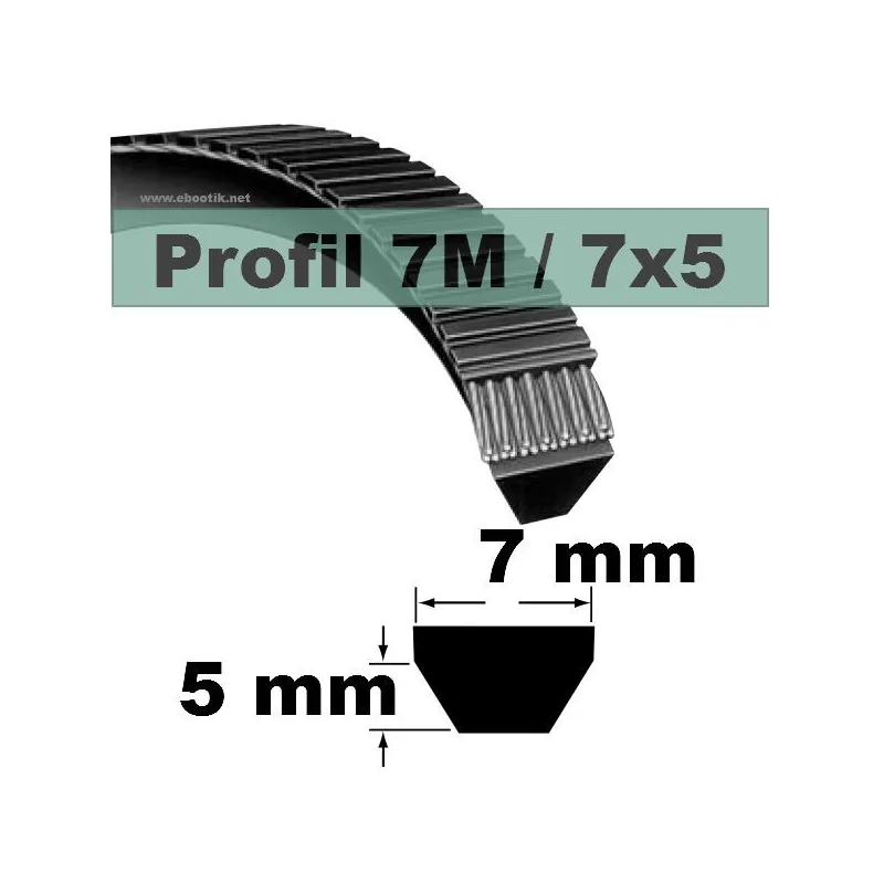 7M1360 POLYURETHANE 7M1360 POLYURETHANE