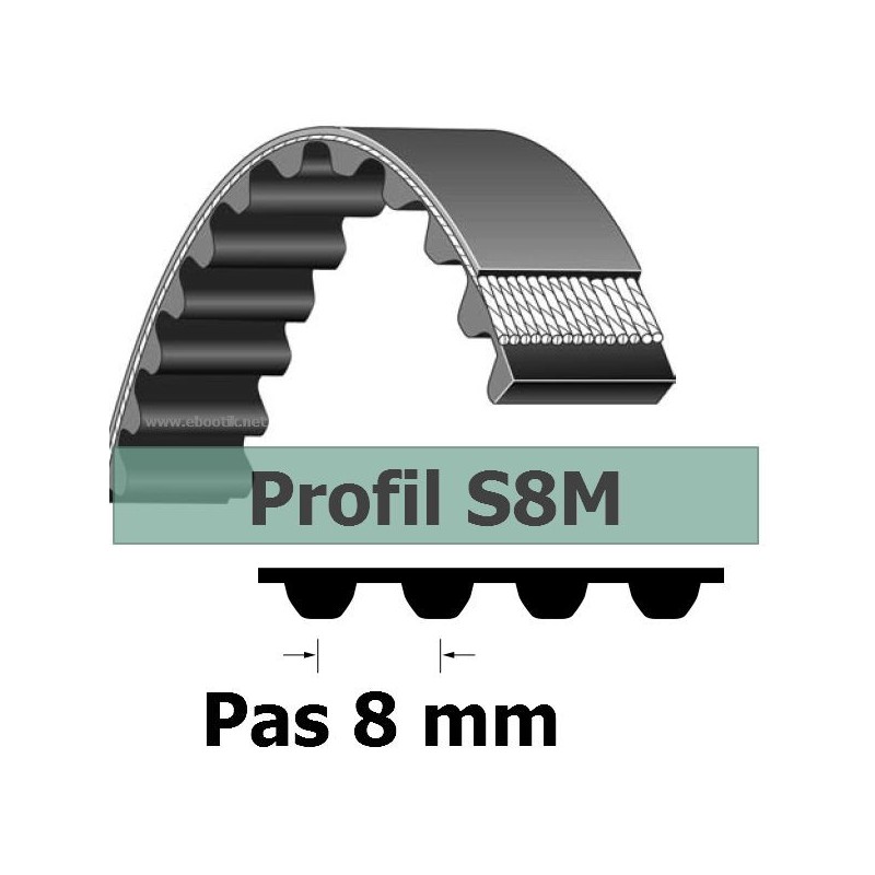 S8M440-6 mm