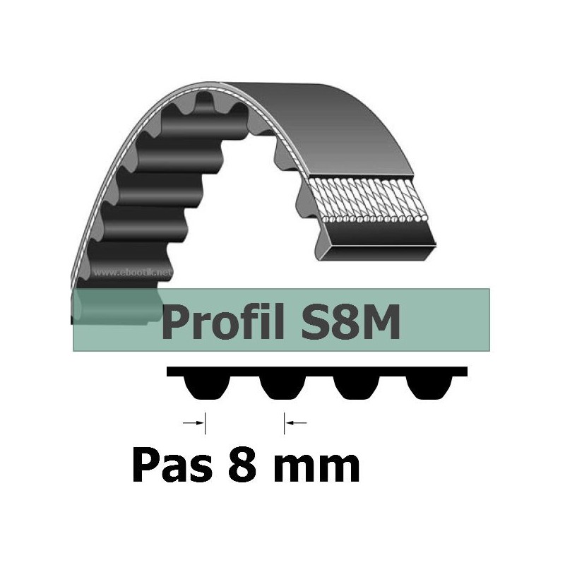 S8M1040-20 mm S8M1040-20 mm