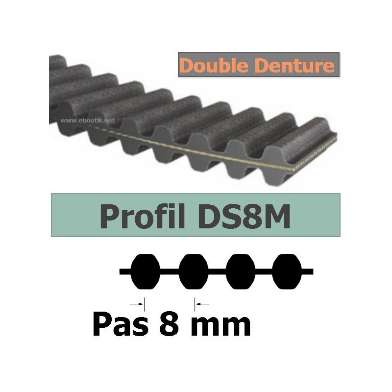 DS8M1440-20 mm