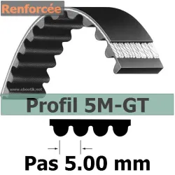 5MGT980/25 mm