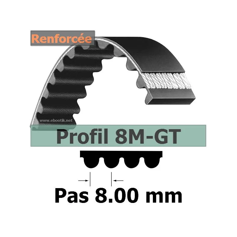 8MGT1512/85 mm
