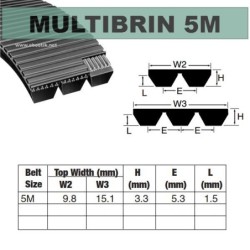 5M580x3 Brins PU