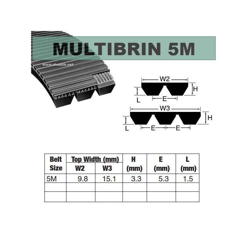 5M615x2 Brins PU