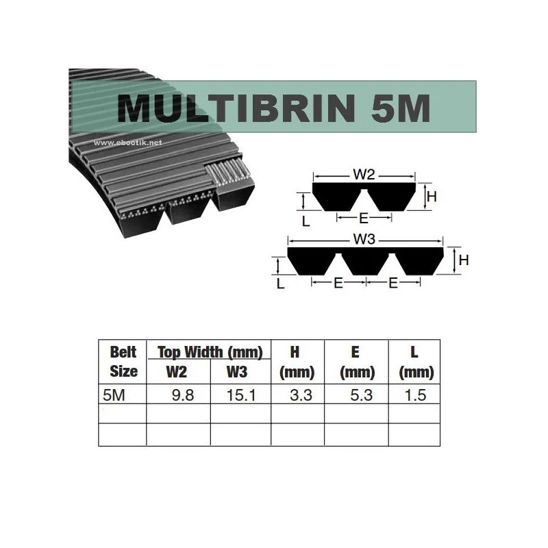 5M975x3 Brins PU