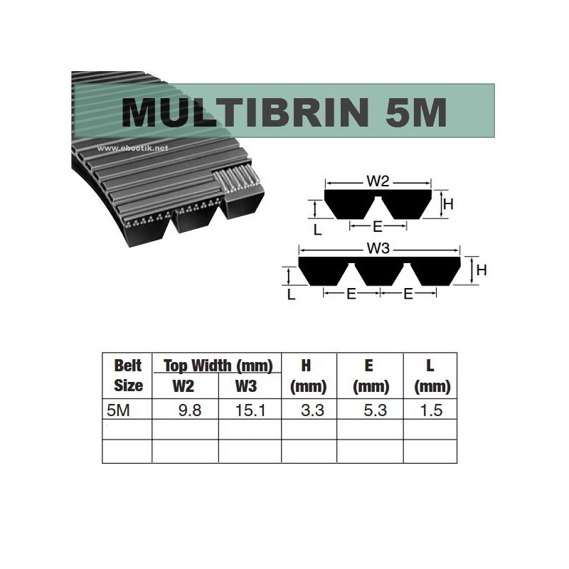 5M1180x2 Brins PU 5M1180x2 Brins PU