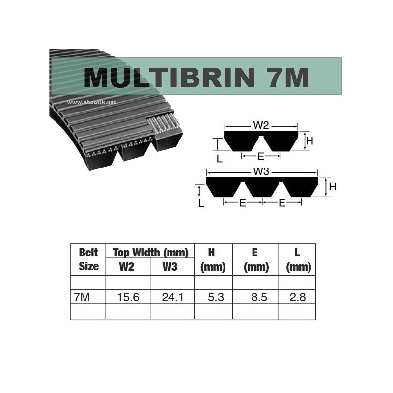 7M800x2 Brins PU 7M800x2 Brins PU
