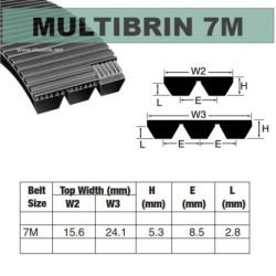 7M1060x1 Brin PU