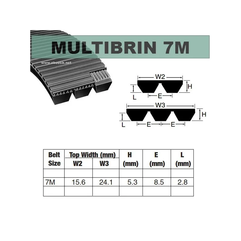7M1280x1 Brin PU