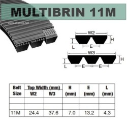 11M1120x3 Brins PU