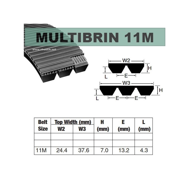 11M1180x3 Brins PU