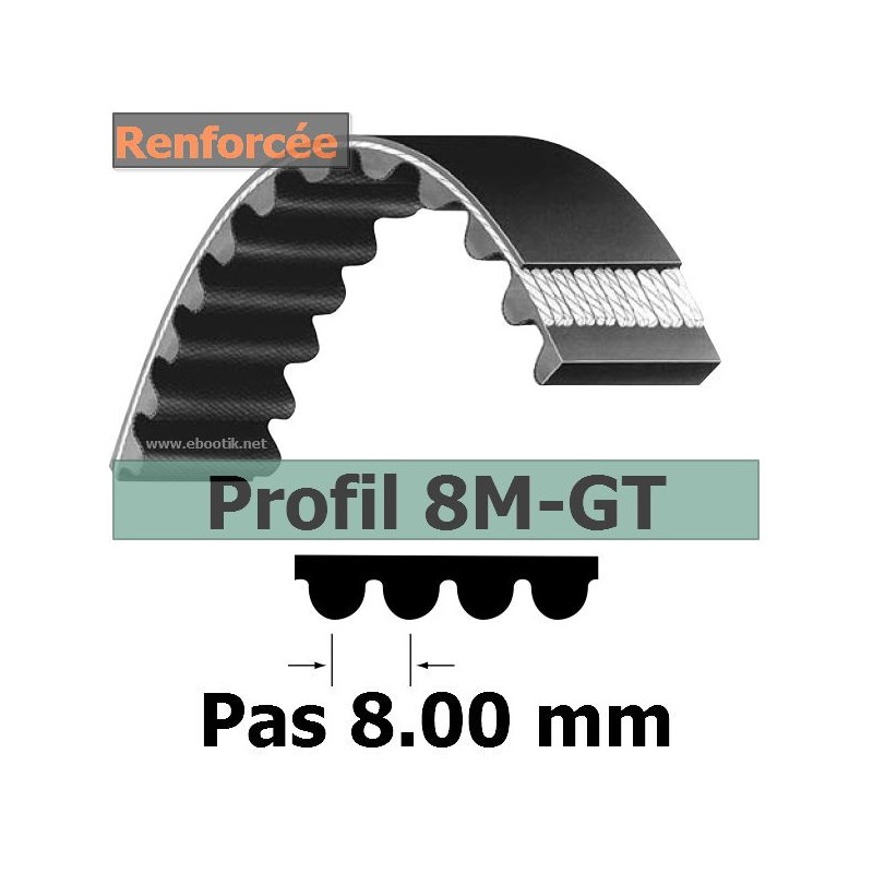 8MGT720/28 mm 8MGT720/28 mm