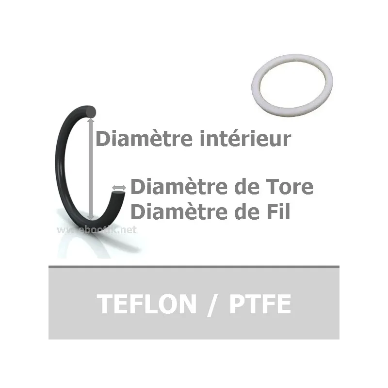 100.00x5.00 PTFE 100.00x5.00 PTFE