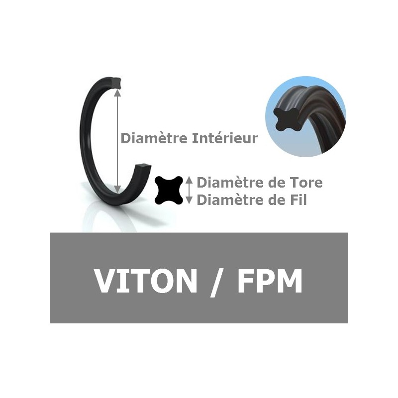 XR 10.20x2.62 FPM 70 N4111A XR 10.20x2.62 FPM 70 N4111A