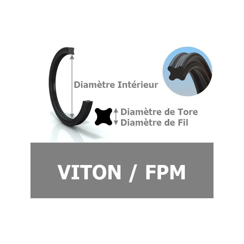 XR 129.77x3.53 FPM N4251