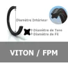 XR 129.77x3.53 FPM N4251