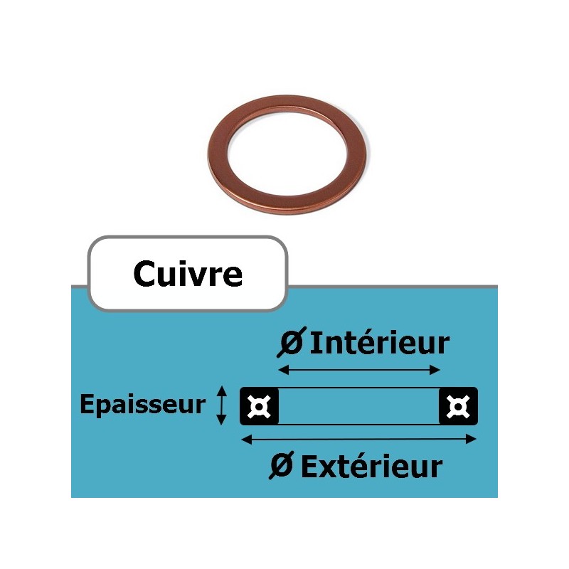 5.00x10.00x1.00 RDL CU 5.00x10.00x1.00 RDL CU