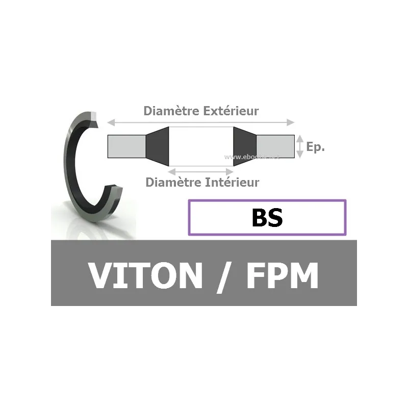 BS32.64x41.40x3.25 / 015 FPM