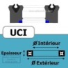 63.50X76.20X9.50 UCI490