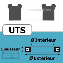 87X97X6 UTS595