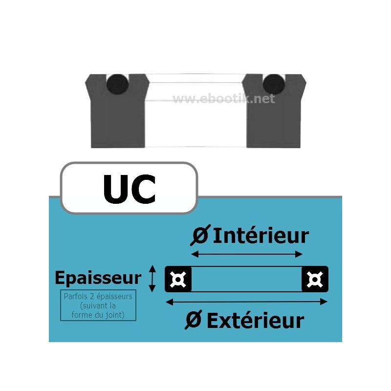 103X113X8.6 UC593 103X113X8.6 UC593