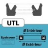 171X179X13 UTL594