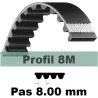 8M800-14 mm